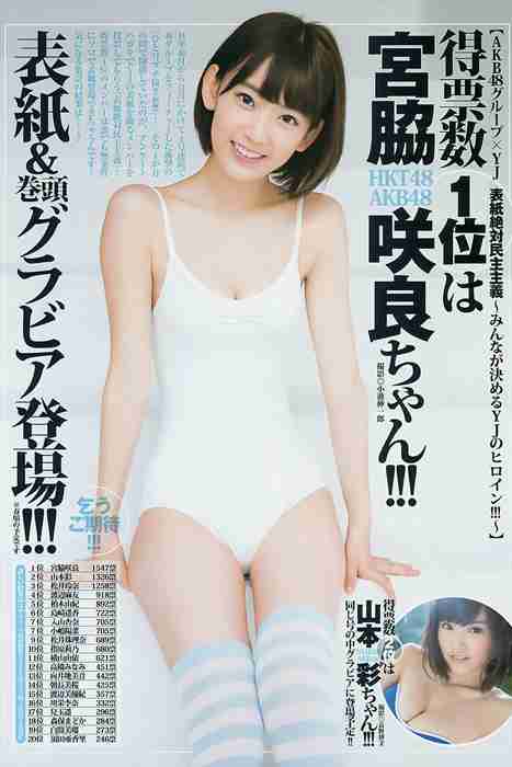 [Weekly Young Jump]ID0189 2015 No.06-07 大島優子 乃木坂